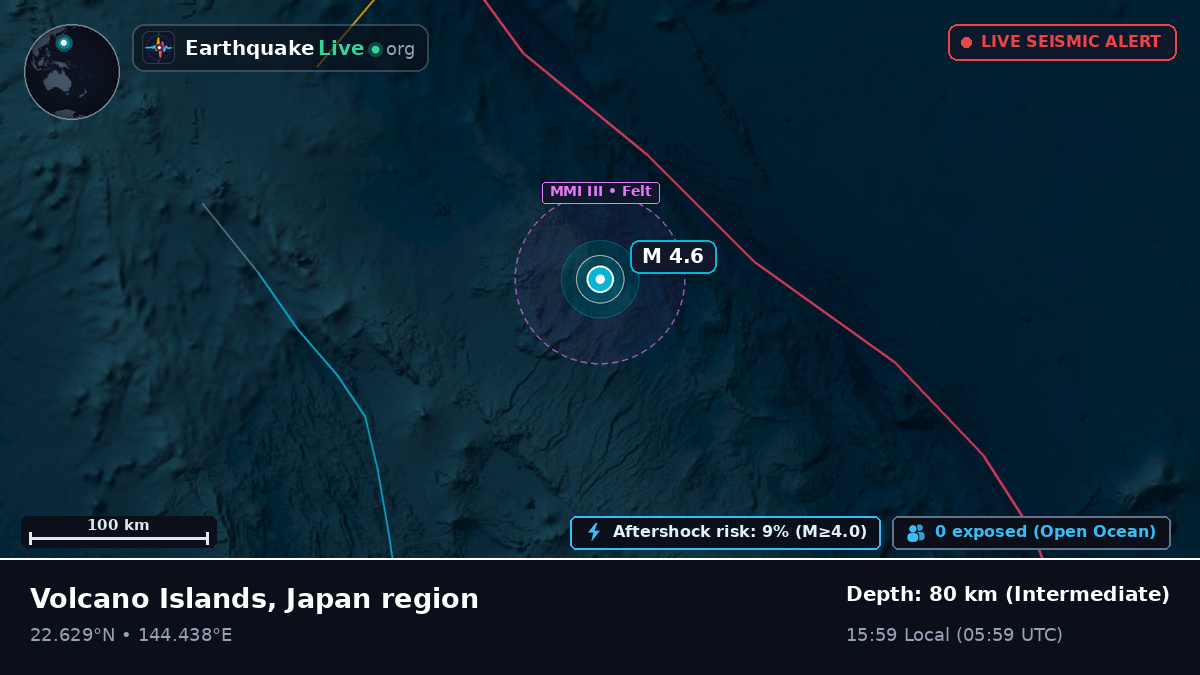Philippine Sea (Northern Mariana Islands)