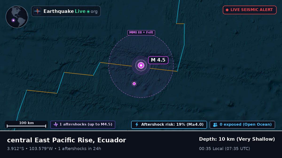 South Pacific Ocean (Ecuador)