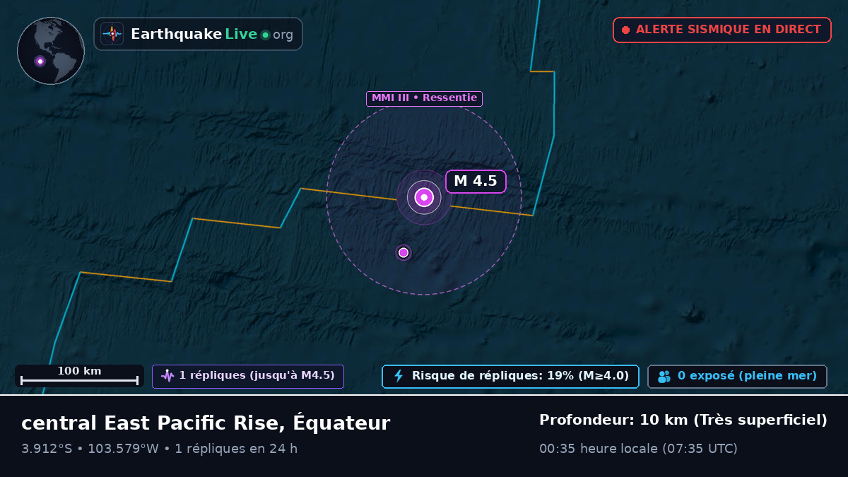 Océan Pacifique Sud (Équateur)