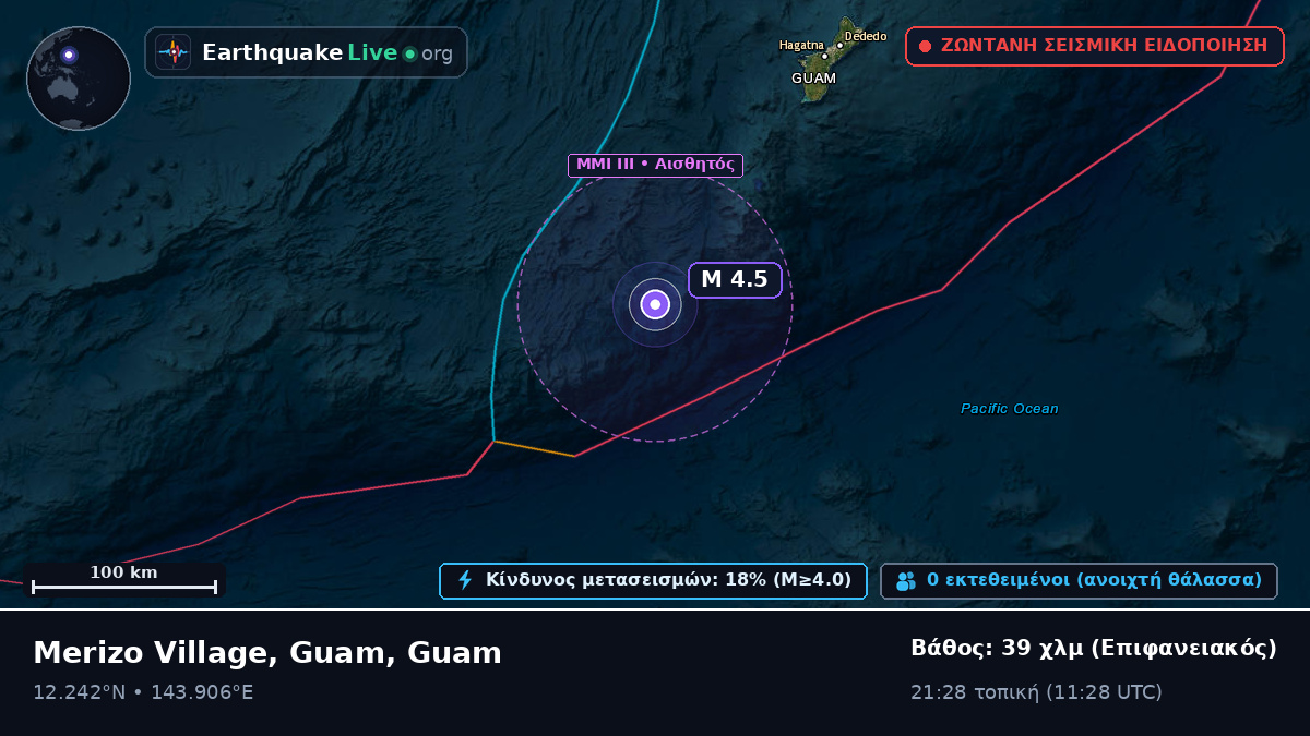 Θάλασσα των Φιλιππίνων (Guam)
