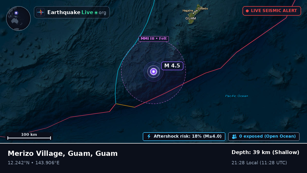 Philippine Sea (Guam)
