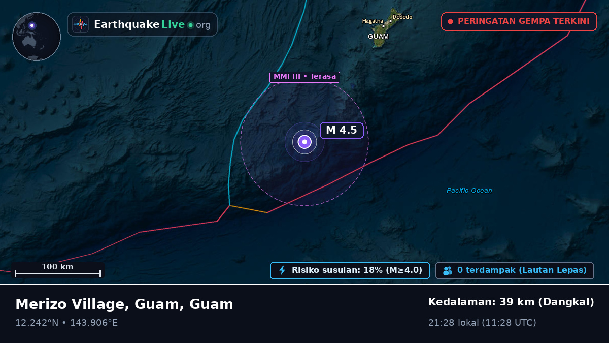Laut Filipina (Guam)