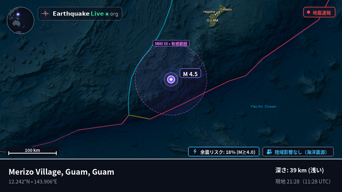 フィリピン海 (Guam)