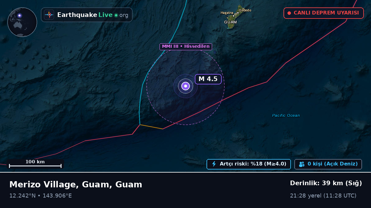 Filipin Denizi (Guam)