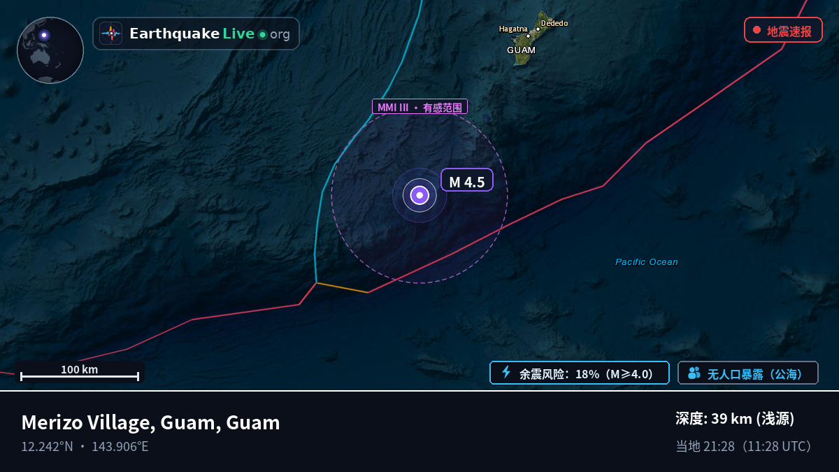 菲律宾海 (Guam)