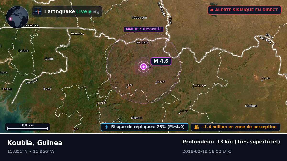 Labe, Guinea