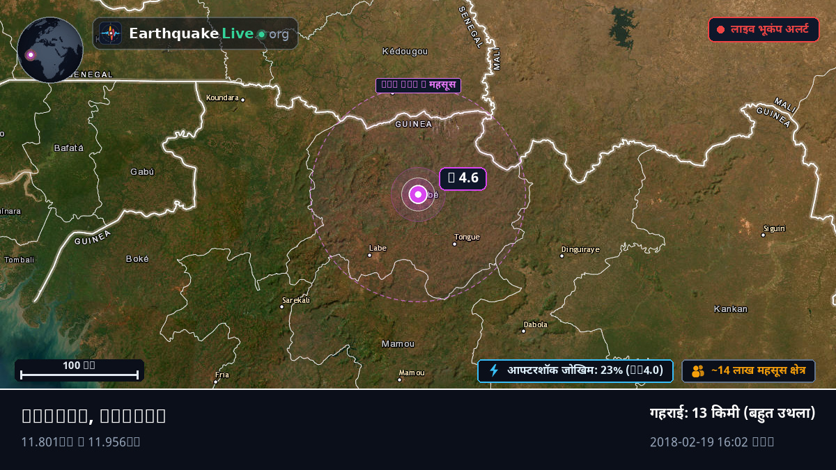 Labe, Guinea
