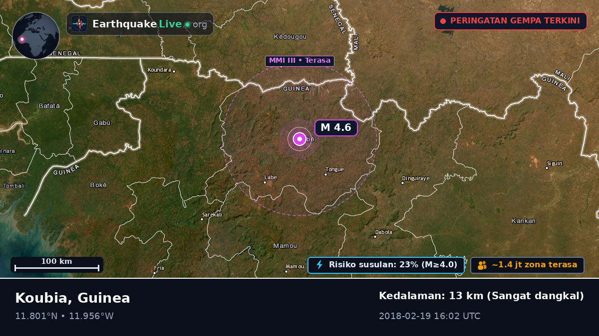 Labe, Guinea