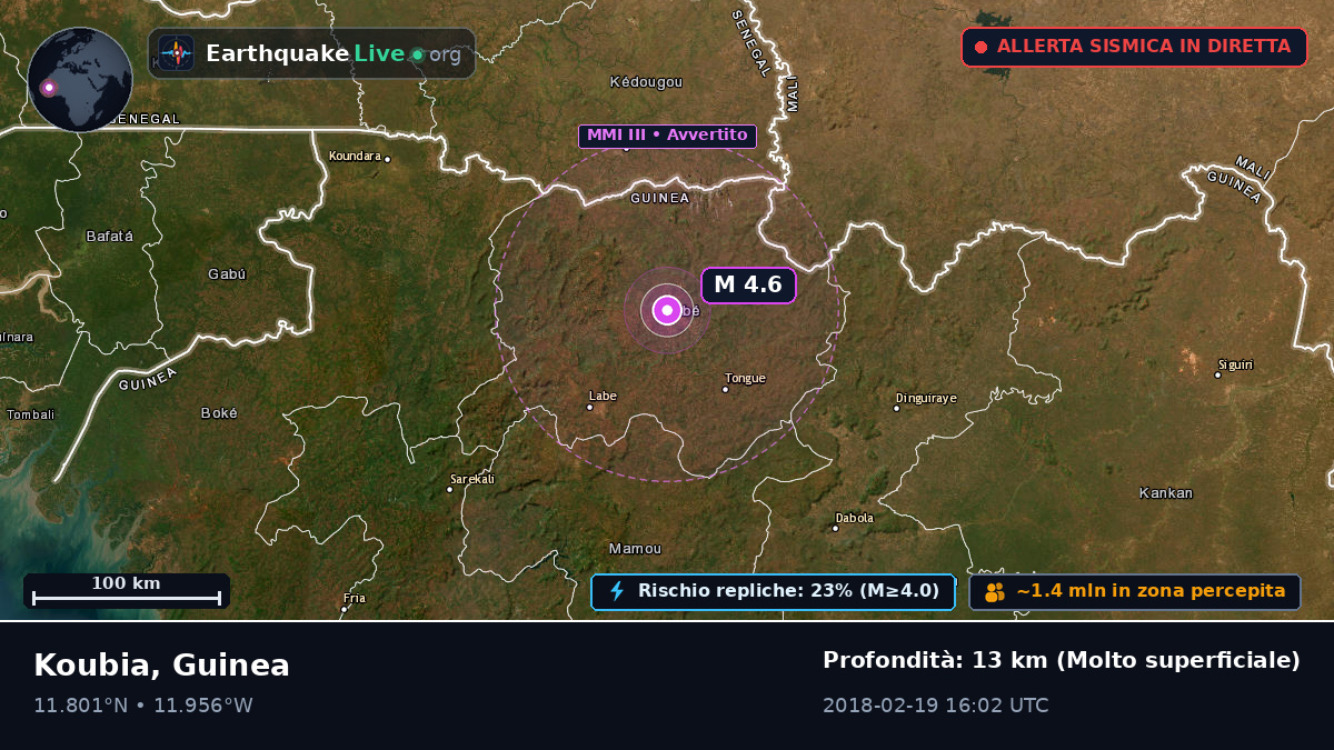 Labe, Guinea