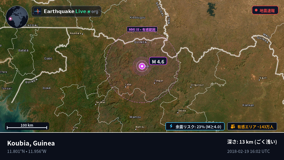 Labe, Guinea