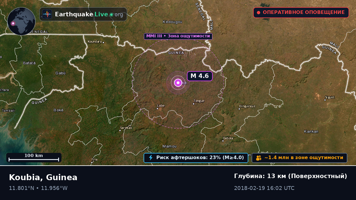 Labe, Guinea