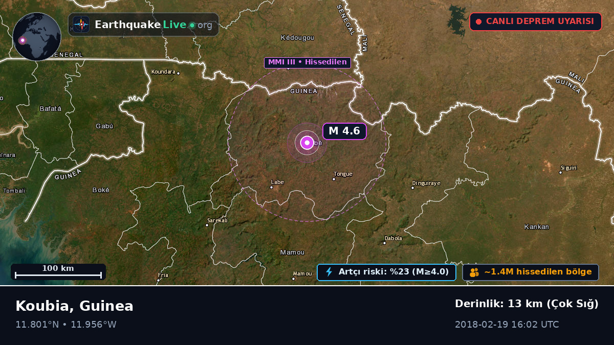 Labe, Guinea
