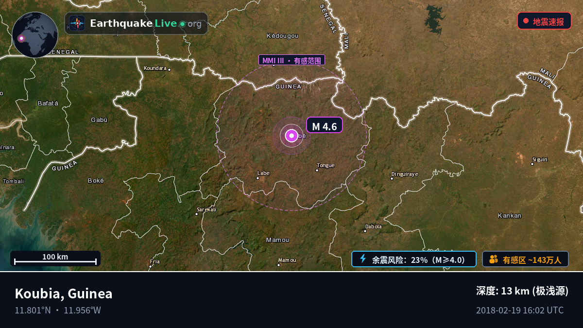Labe, Guinea
