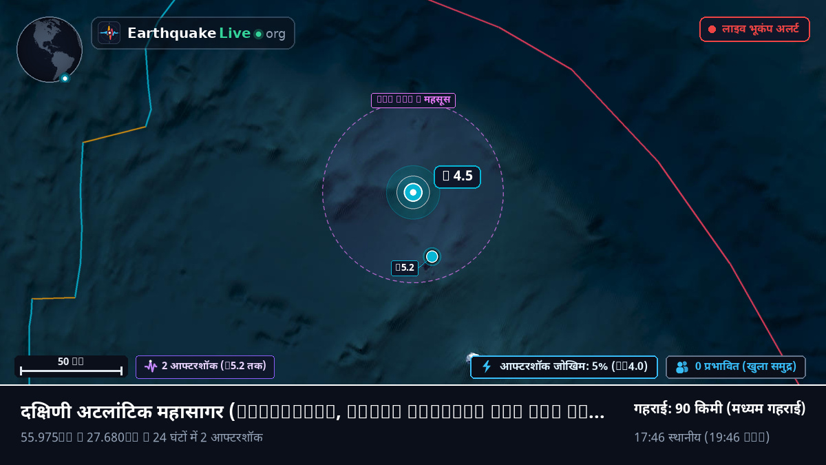 दक्षिणी अटलांटिक महासागर (South Georgia and the Islands)