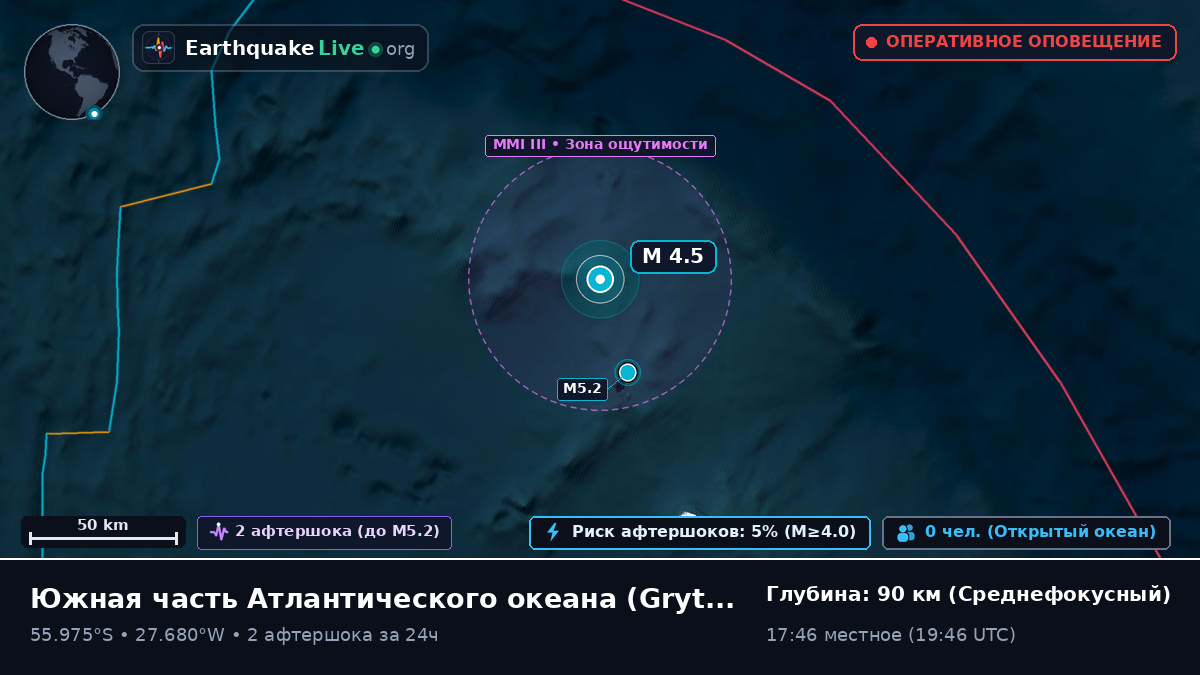 Южная часть Атлантического океана (South Georgia and the Islands)