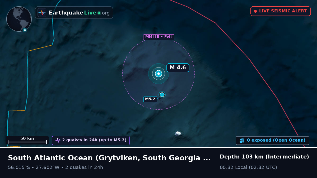 South Atlantic Ocean (South Georgia and the Islands)