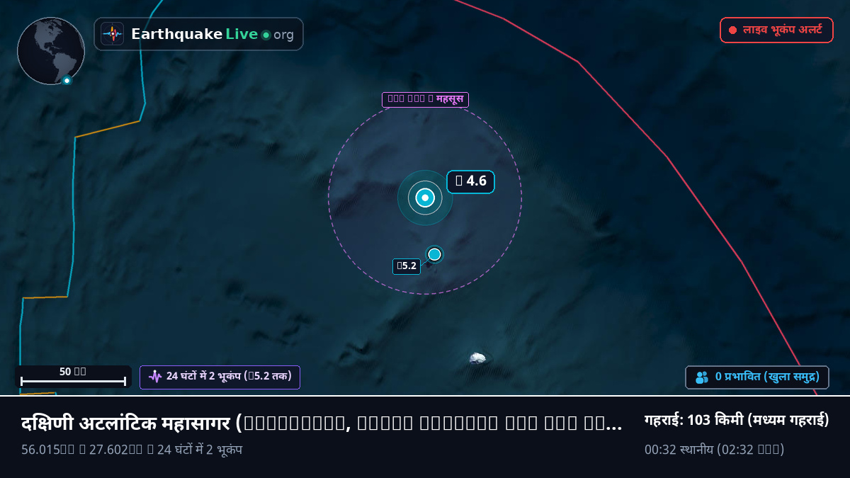 दक्षिणी अटलांटिक महासागर (South Georgia and the Islands)