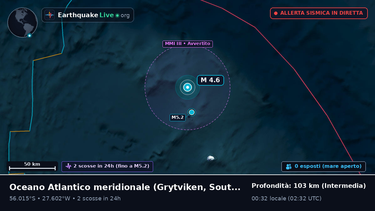 Oceano Atlantico meridionale (South Georgia and the Islands)