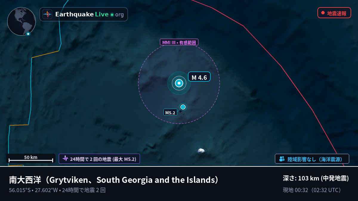 南大西洋 (South Georgia and the Islands)