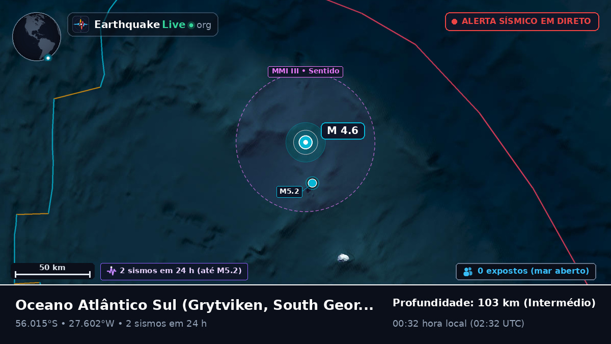 Oceano Atlântico Sul (South Georgia and the Islands)