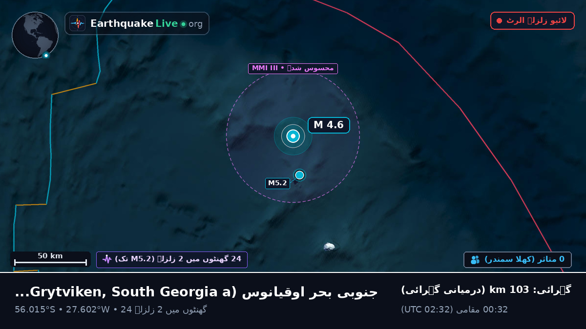 جنوبی بحر اوقیانوس (South Georgia and the Islands)