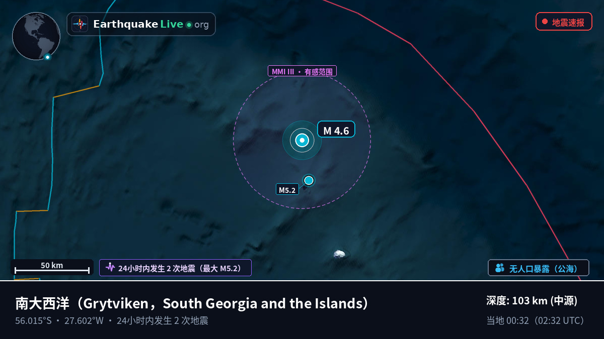 南大西洋 (South Georgia and the Islands)