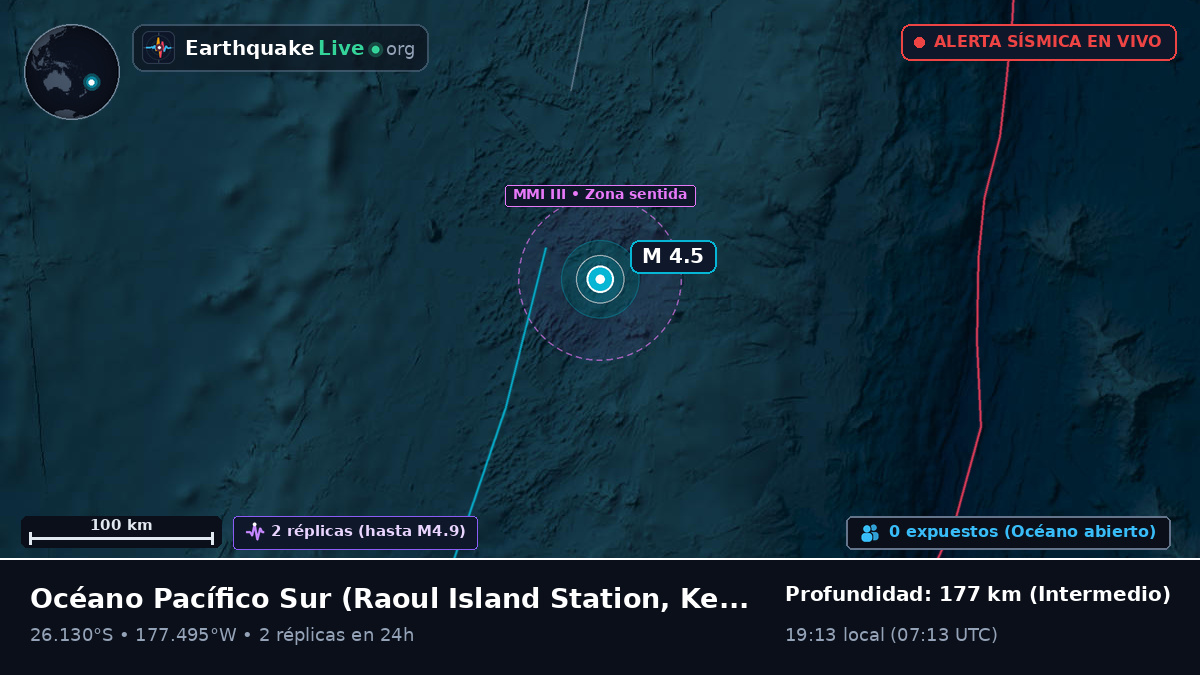 Océano Pacífico Sur (Kermadec Islands)