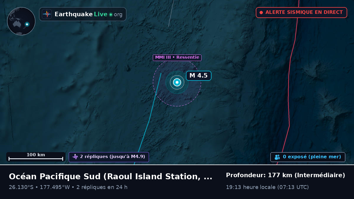 Océan Pacifique Sud (Kermadec Islands)