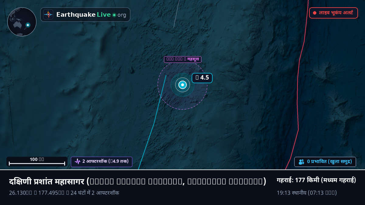 दक्षिणी प्रशांत महासागर (Kermadec Islands)