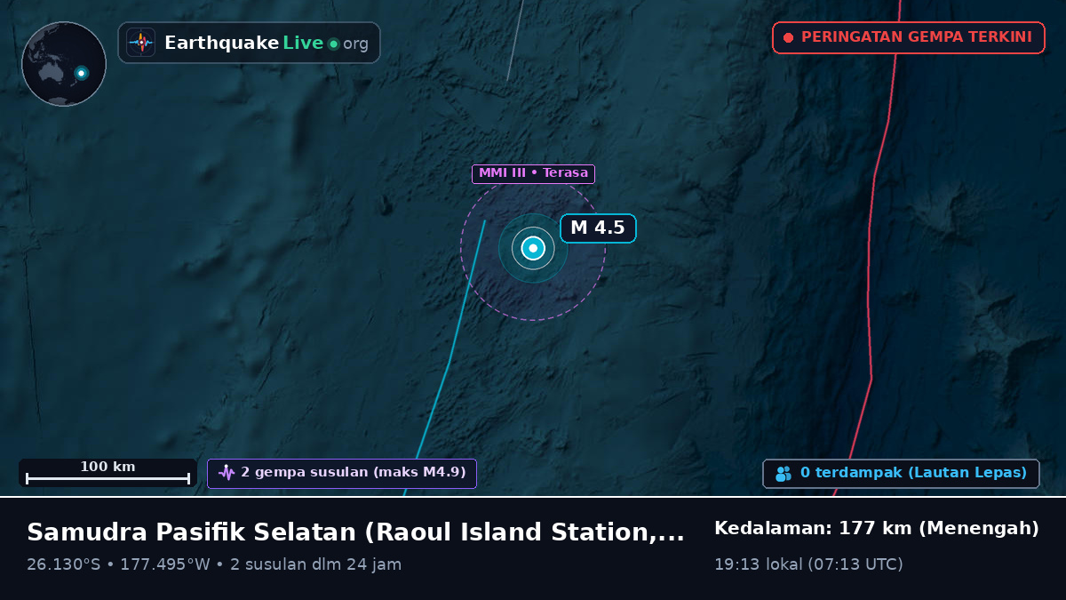 Samudra Pasifik Selatan (Kermadec Islands)