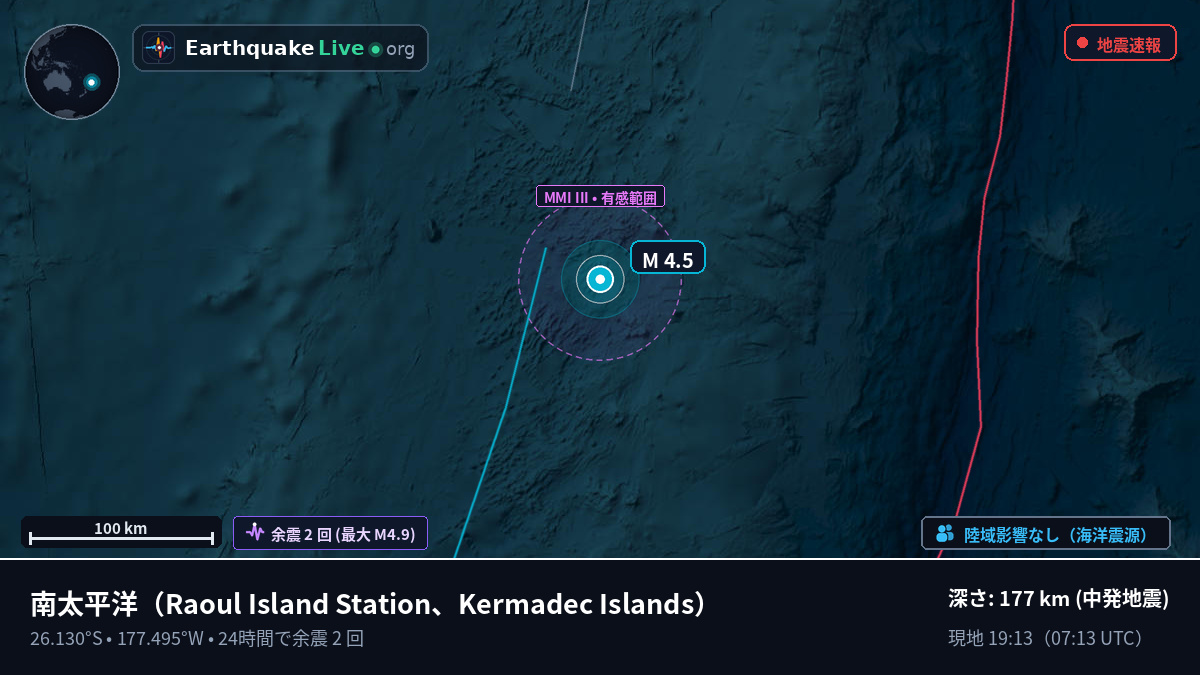 南太平洋 (Kermadec Islands)