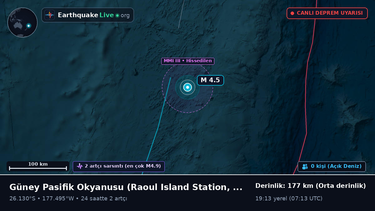 Güney Pasifik Okyanusu (Kermadec Islands)