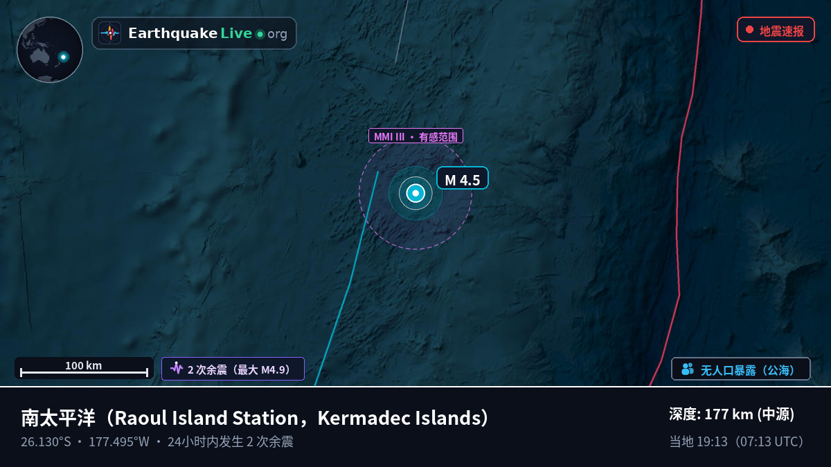 南太平洋 (Kermadec Islands)