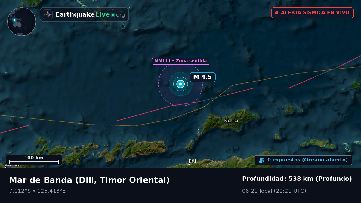 Mar de Banda (Timor Oriental)