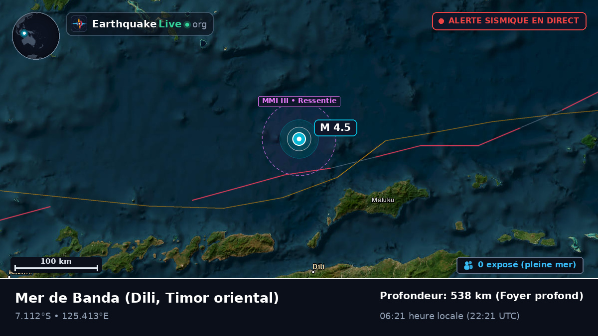 Mer de Banda (Timor oriental)