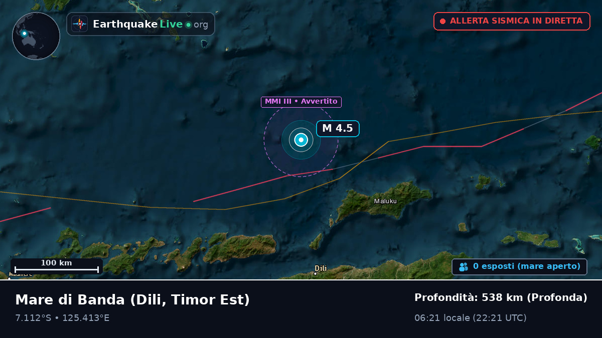 Mare di Banda (Timor Est)