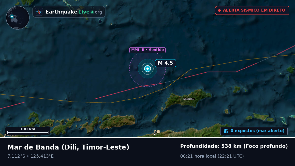 Mar de Banda (Timor-Leste)