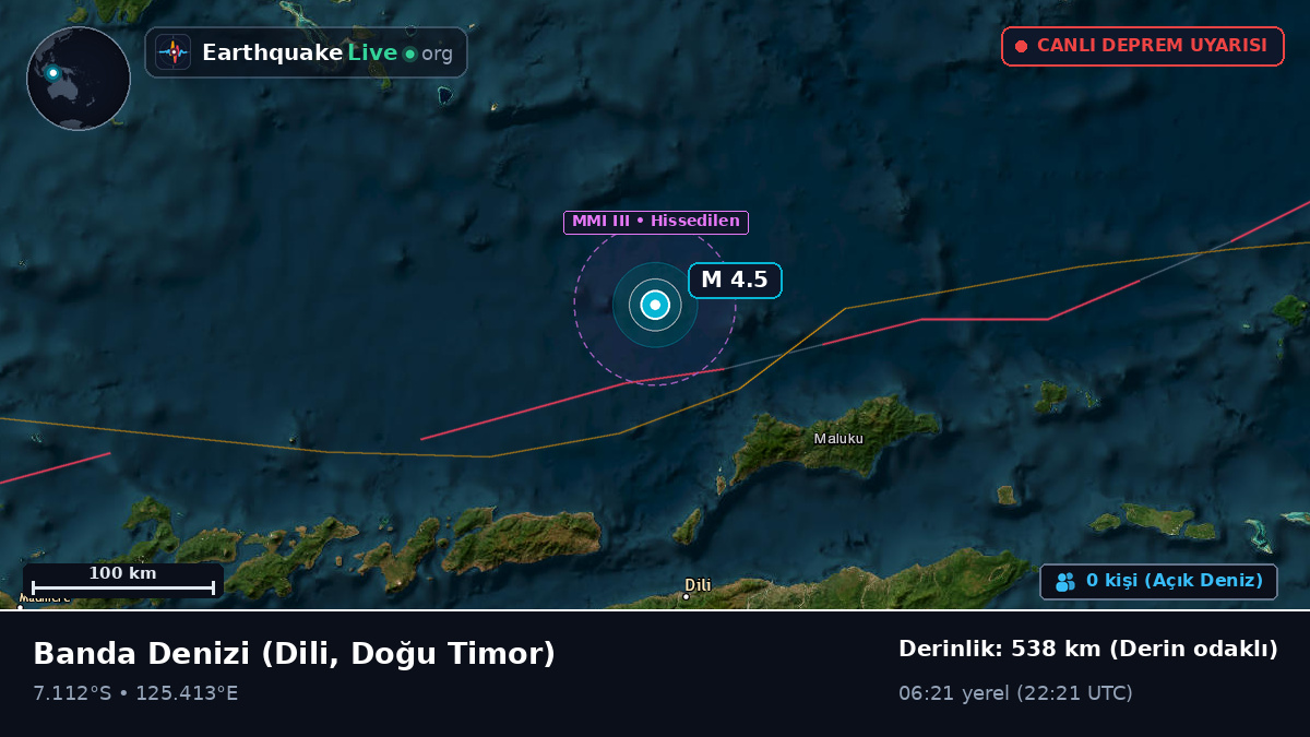 Banda Denizi (Doğu Timor)