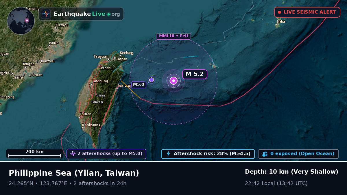 Philippine Sea (Taiwan)