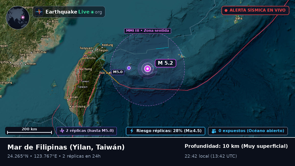 Mar de Filipinas (Taiwán)