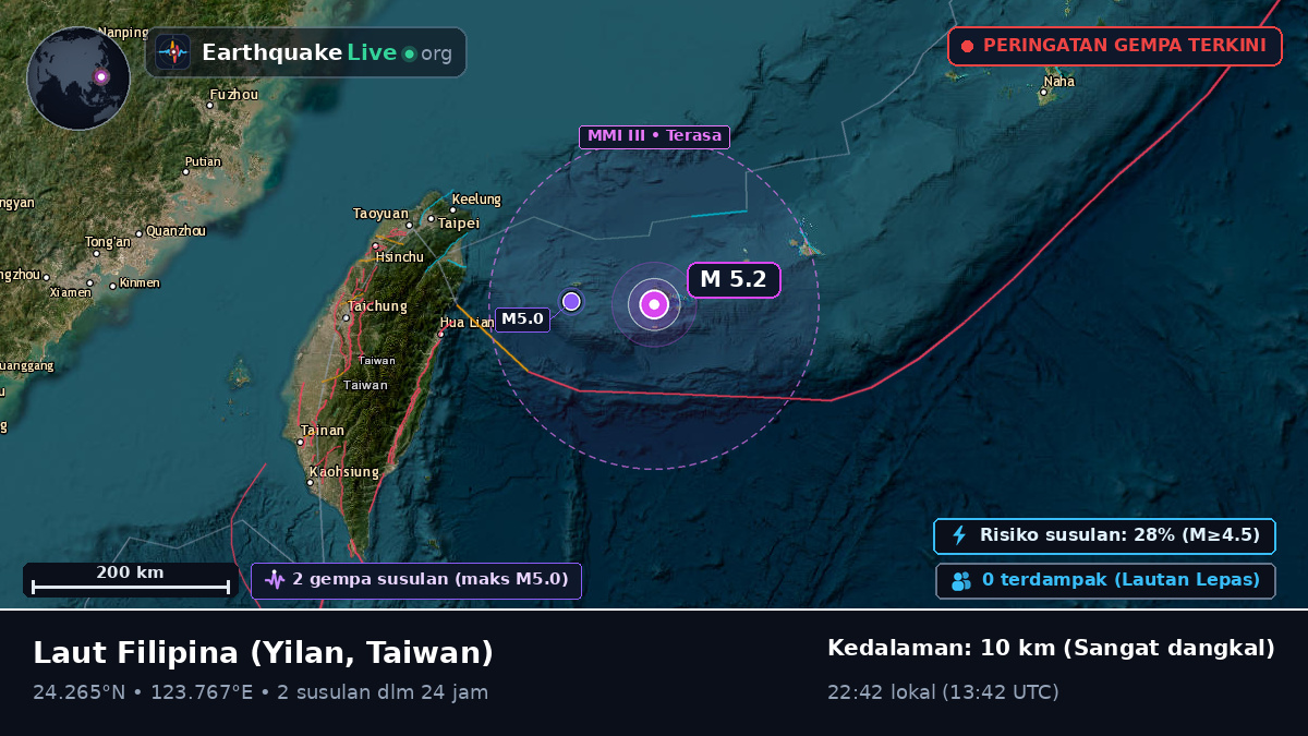 Laut Filipina (Taiwan)