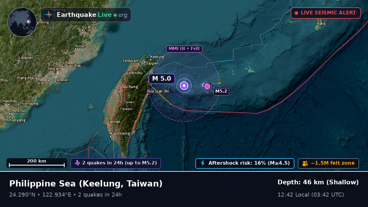 Philippine Sea (Taiwan)