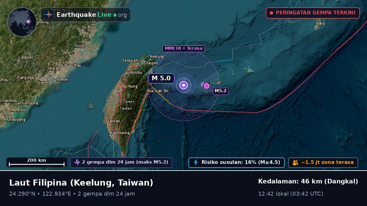 Laut Filipina (Taiwan)