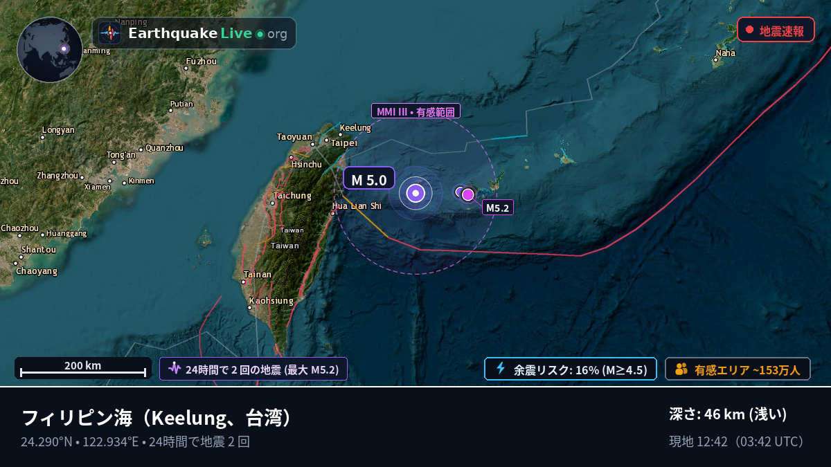 フィリピン海 (台湾)