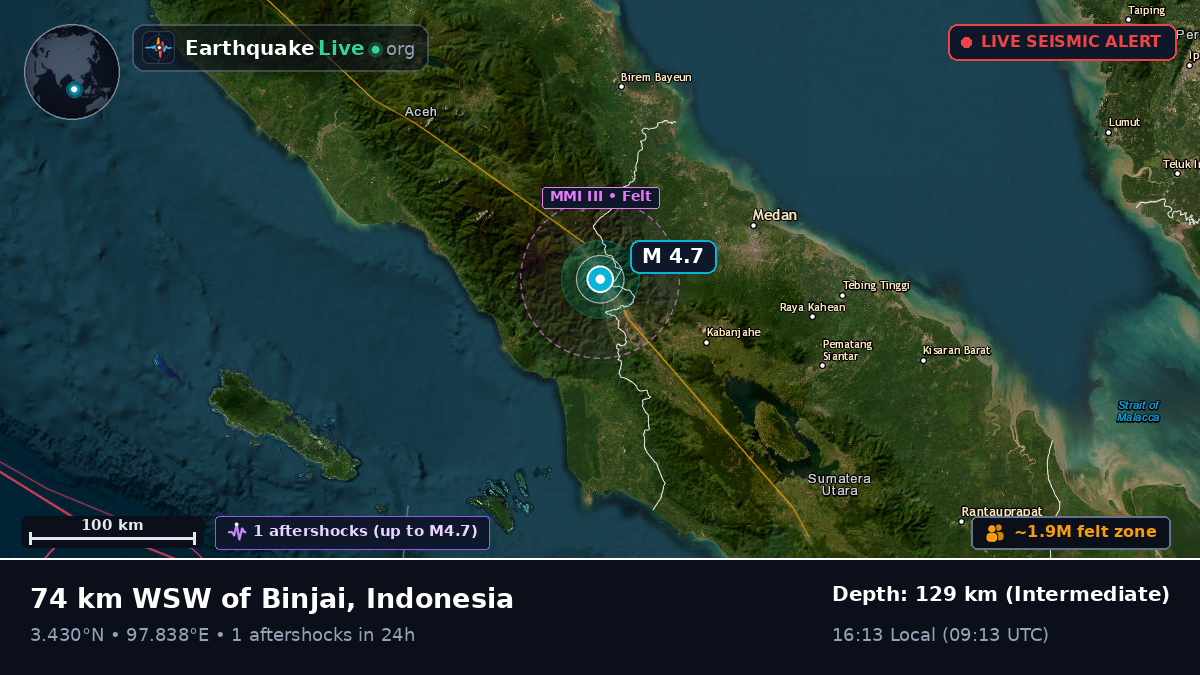 Sumatera Utara, Indonesia