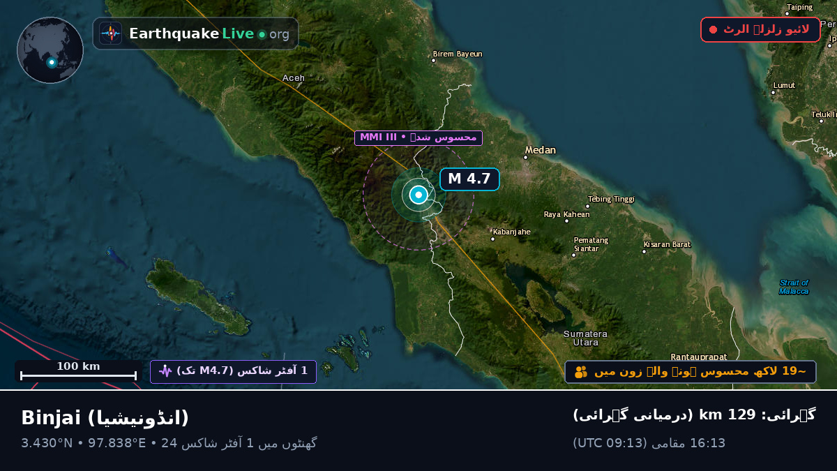 Sumatera Utara, انڈونیشیا