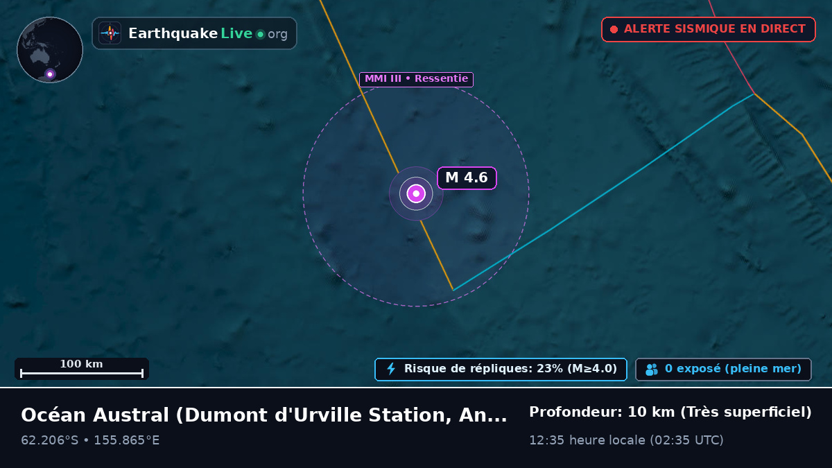 Océan Austral (Antarctica)