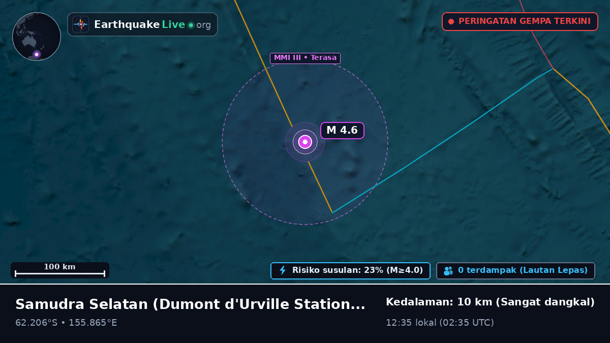 Samudra Selatan (Antarctica)