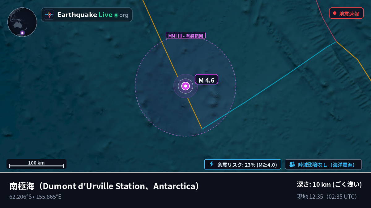 南極海 (Antarctica)