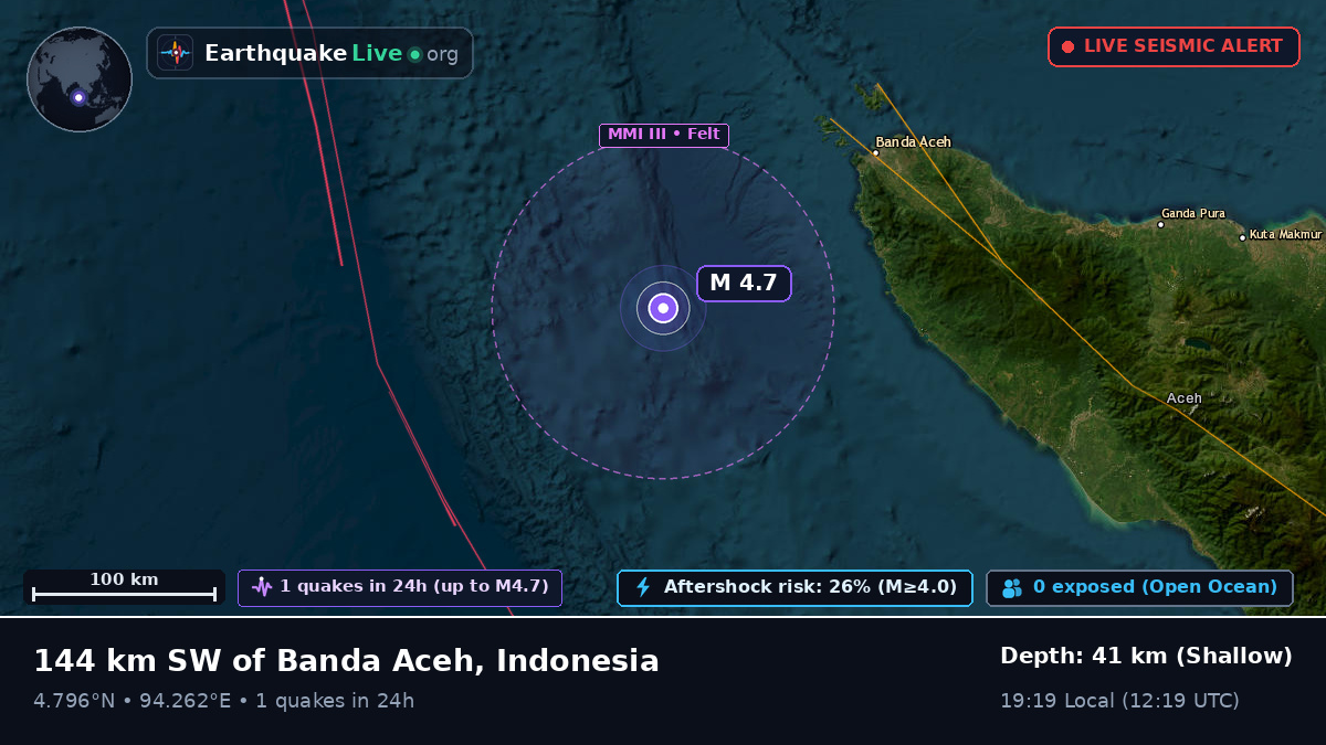 Off the coast of Banda Aceh, Indonesia